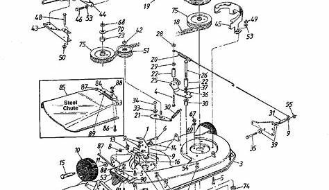 Mtd Lawn Tractor Parts Diagram / MTD 770 front-engine lawn tractor