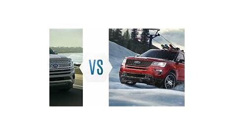 2019 Ford Expedition vs Explorer