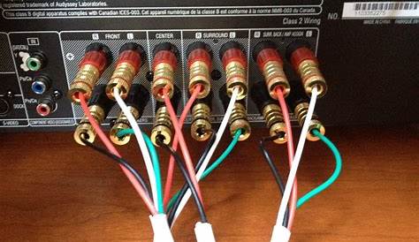 wiring surround sound system