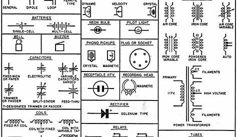 Gm Wiring Diagram Legend, http://bookingritzcarlton.info/gm-wiring