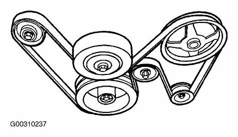 2004 Cadillac CTS Serpentine Belt Routing and Timing Belt Diagrams