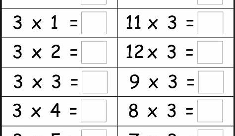 Multiplication Basic Facts – 2, 3, 4, 5, 6, 7, 8 & 9 - Eight Worksheets