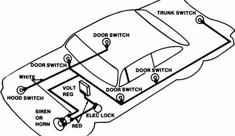 car alarm system diagram