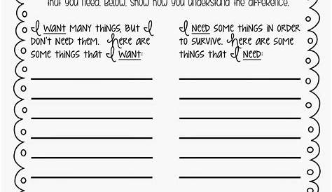 identifying your needs worksheets