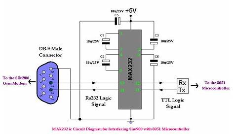 max232 internal circuit diagram
