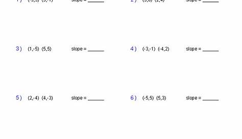 slope intercept form worksheets algebra 1