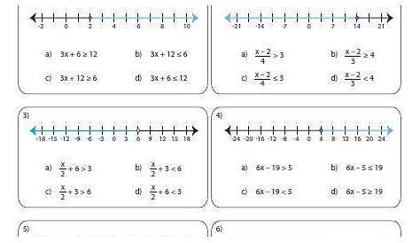 solving two step inequalities worksheets answer key