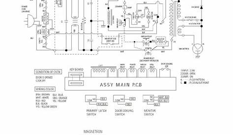 Samsung Microwave Wiring Diagram - Wiring Diagram Schemas