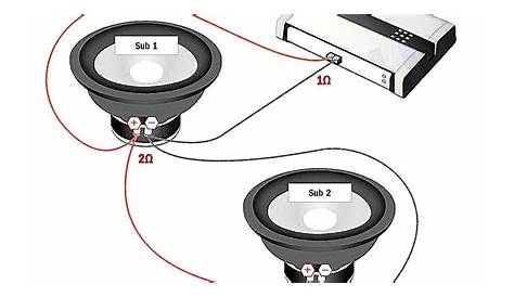 Two Dual Voice Coil Subwoofer Wiring Diagram - Wire