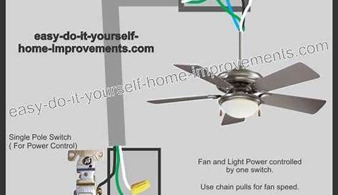 single electric fan wiring diagram