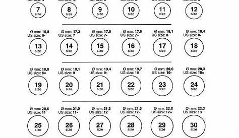 Wedding Ring Size Chart | International Ring Size Conversion Chart