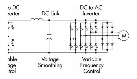 circuit diagram of vfd