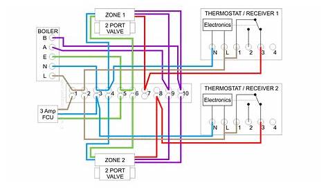 3 port valve circuit diagram