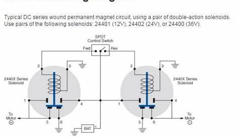 4 timer refit schematic location