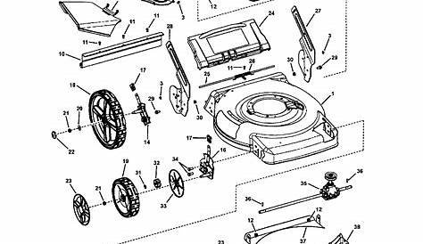 SNAPPER Lawn Mower Handles/controls Parts | Model 7800190