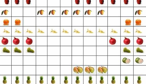 malaysia fruit season chart