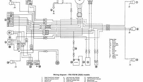 momed yamaha wiring diagrams