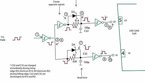 Control a GaN half-bridge power stage with a single PWM signal - Power