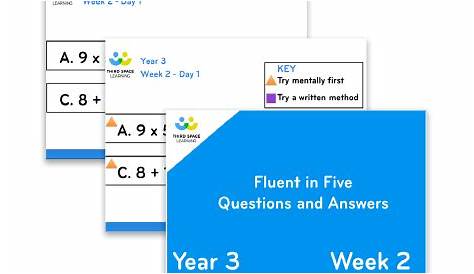 [FREE] Fluent in Five Weeks 1-6 (Years 1-6) 2019-2020 - Third Space