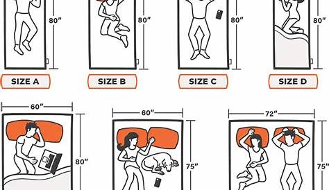 Size Of An Rv Queen Mattress : Rv Mattress Sizes And Dimensions With