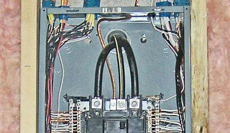 electrical breaker panel diagram