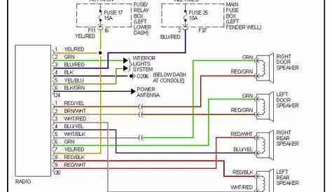 subaru radio wiring diagrams