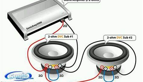 2 Ohm Dvc Subwoofer Wiring Diagram | Electrical Wiring