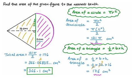 Question Video: Finding the Area of a Composite Figure Involving a