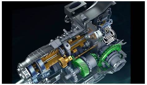 Dual Clutch Transmission Overview Training Module Trailer - YouTube