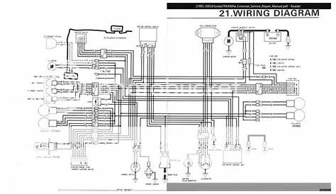 Honda Foreman 400 Wiring Diagram Database - Wiring Diagram Sample