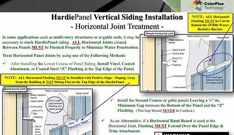 PPT - Welcome to Hardie 101 Basic Training Best Practices Version 6.2