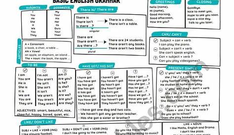 simple grammar worksheets