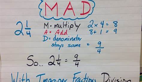 Mr. Pouliot's Classroom Blog: Mixed numbers & Comparing Fractions