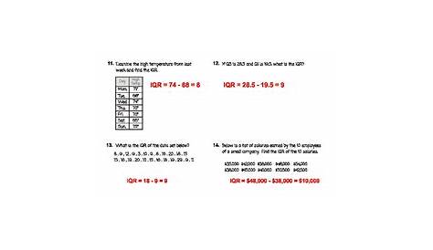 Interquartile Range (IQR) Assessment by Maisonet Math - Middle School