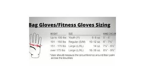 Keeperspro.com what size boxing gloves do I need- Boxing Gloves Sizing