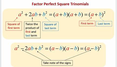 Factor Perfect Square Trinomials (examples, solutions, videos