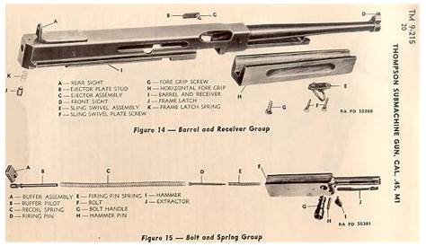 M1a1 Drawings # - Thompson Submachine Gun Message Board