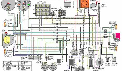 honda wiring schematic