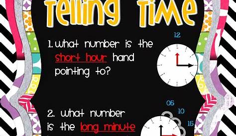 My Primary Classroom: A Telling Time Anchor Chart