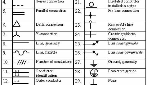 german electrical schematic symbols pdf
