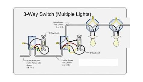 3 Way Switch 3 Lights - DoItYourself.com Community Forums