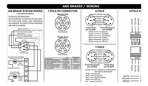 gooseneck trailer wiring schematic