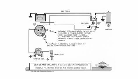 Ignition_wiring Basic Wiring Diagram BRIGGS & STRATTON