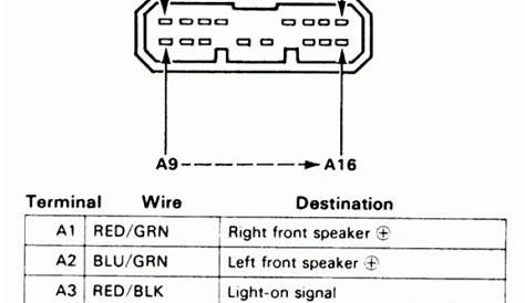 97 honda accord headlight wiring diagram