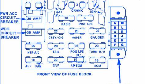 Fuse Box 2001 Chevy Blazer - Wiring Diagram