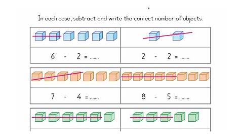 Subtraction worksheets for 1st graders with number lines and objects