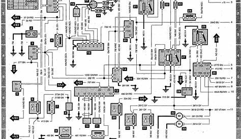 car wiring diagram pdf