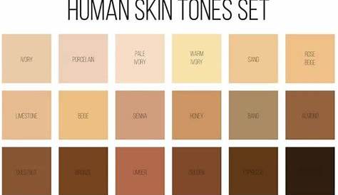 indian skin tone chart
