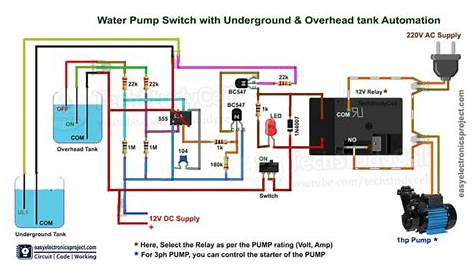water pump automatic controller