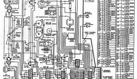 Dodge Charger 1967 Engine Compartment Wiring Diagram | All about Wiring